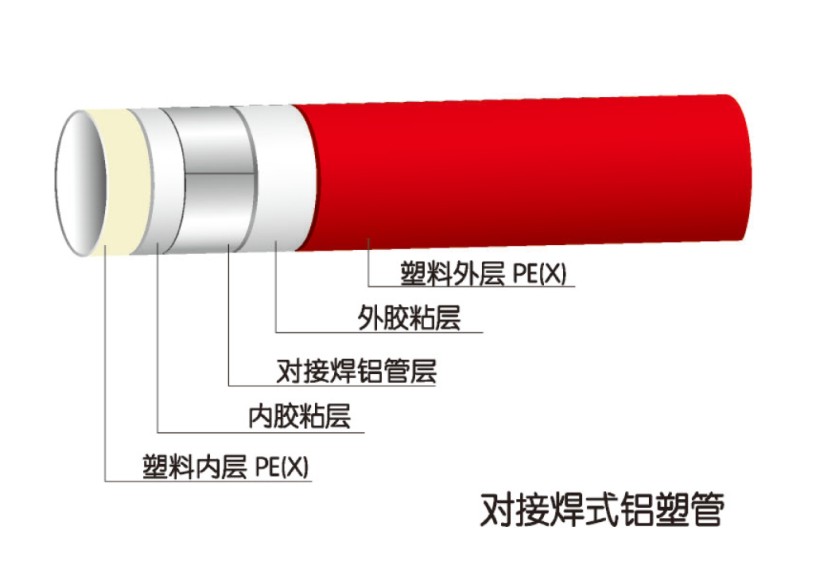铝塑管.jpg